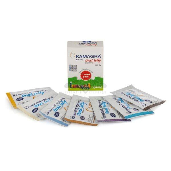 Camagra gel